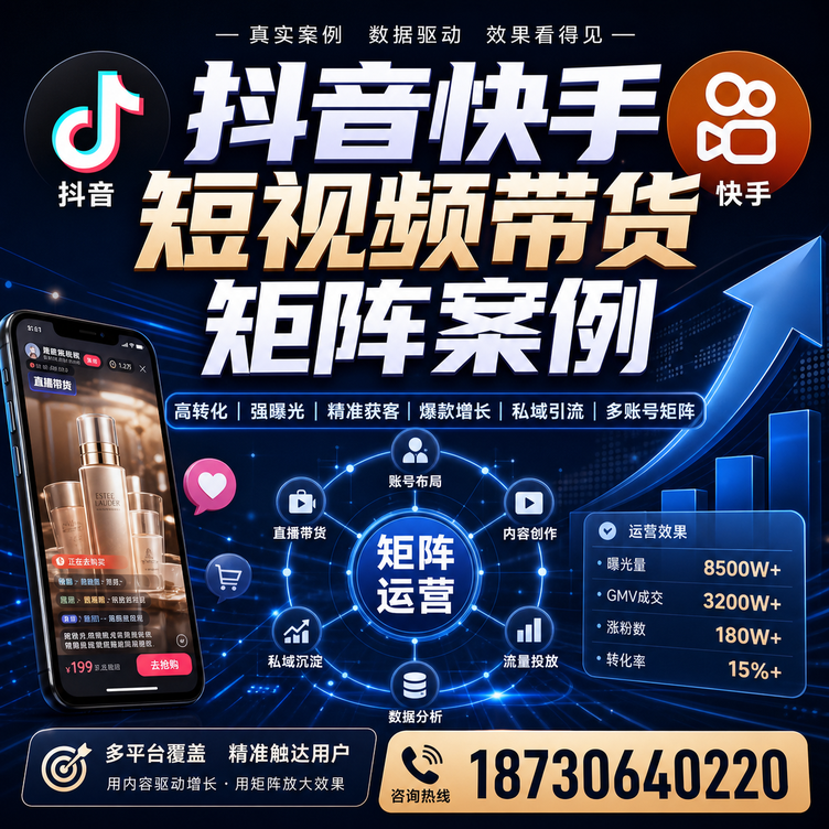 哈密短视频带货团队多平台矩阵自动分发案例